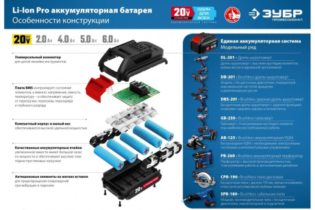 Купить ЗУБР 12В  2А  тип T7  зарядное устройство для Li-Ion АКБ  Профессионал. RT7-12-2 фото №8