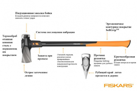 Купить Топор Fiskars строительный XXL 8lb/36"   1020220 фото №2