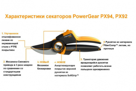 Купить Секатор Fiskars контактный PowerGear PX93   1023629 фото №5